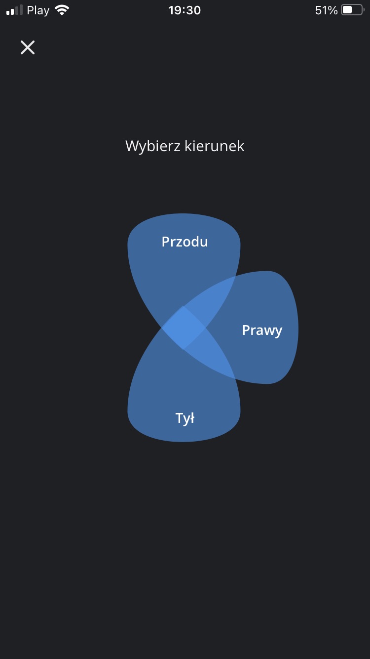 Ilustracja przedstawia skupienie kierunkowe z przodu, z prawej i z tyłu.